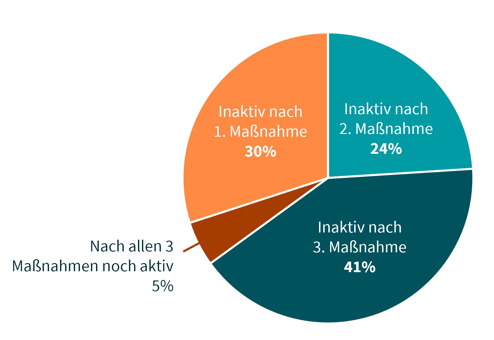 globaleyez_KPI_Image_Monitoring_Urheberrecht_Markenschutz.jpg