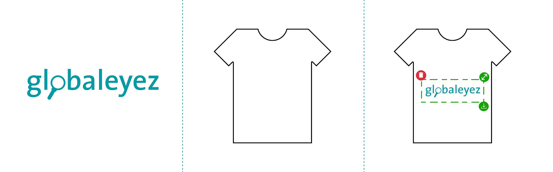 Dreiteiliges Bild mit unserem Logo, einem weißen T-Shirt und unserem Logo, das auf das T-Shirt kopiert wurde, um den Prozess des Print-on-Demand zu veranschaulichen.
