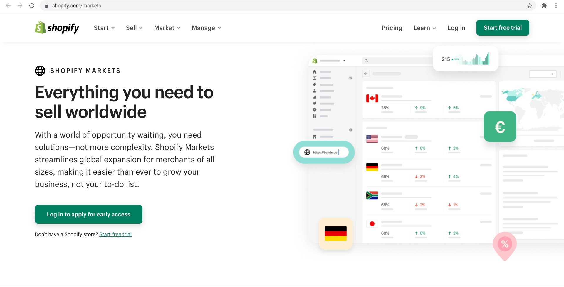Screenshot von shopify.com/markets, der die neuen Funktionen zeigt